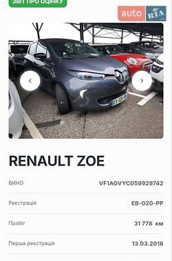Хэтчбек Renault Zoe 2018 в 