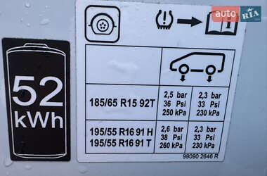 Хэтчбек Renault Zoe 2021 в 