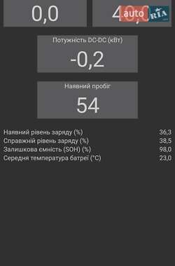 Хетчбек Renault Zoe 2016 в 