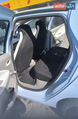 Хетчбек Renault Zoe 2016 в 