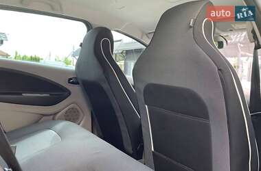 Хетчбек Renault Zoe 2014 в 