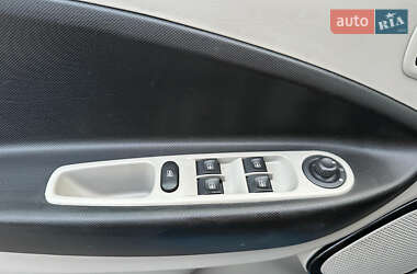 Хэтчбек Renault Zoe 2015 в 