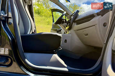 Хетчбек Renault Zoe 2016 в 