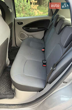 Хетчбек Renault Zoe 2016 в 