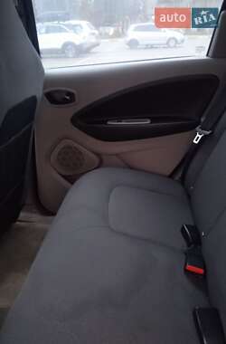 Хэтчбек Renault Zoe 2014 в 