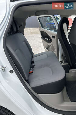Хэтчбек Renault Zoe 2016 в 