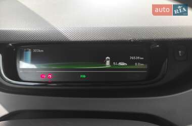 Хэтчбек Renault Zoe 2018 в 