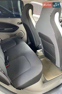 Хэтчбек Renault Zoe 2015 в 