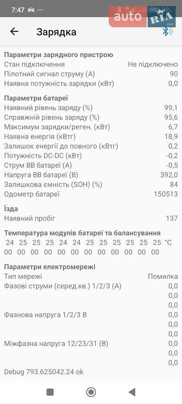 Хэтчбек Renault Zoe 2013 в Виннице