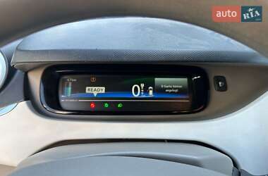 Хэтчбек Renault Zoe 2015 в 