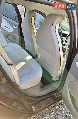 Хетчбек Renault Zoe 2014 в Запоріжжі
