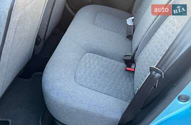 Хэтчбек Renault Zoe 2021 в 