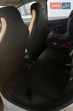 Хэтчбек Renault Zoe 2021 в 