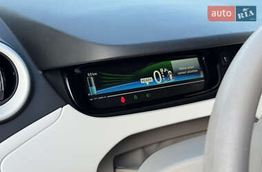 Хетчбек Renault Zoe 2017 в 