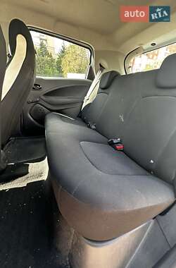 Хэтчбек Renault Zoe 2020 в 