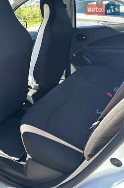 Хэтчбек Renault Zoe 2022 в 