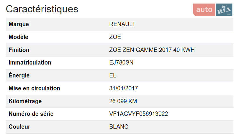 Хэтчбек Renault Zoe 2017 в Виннице