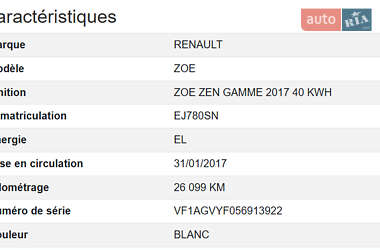 Хэтчбек Renault Zoe 2017 в 
