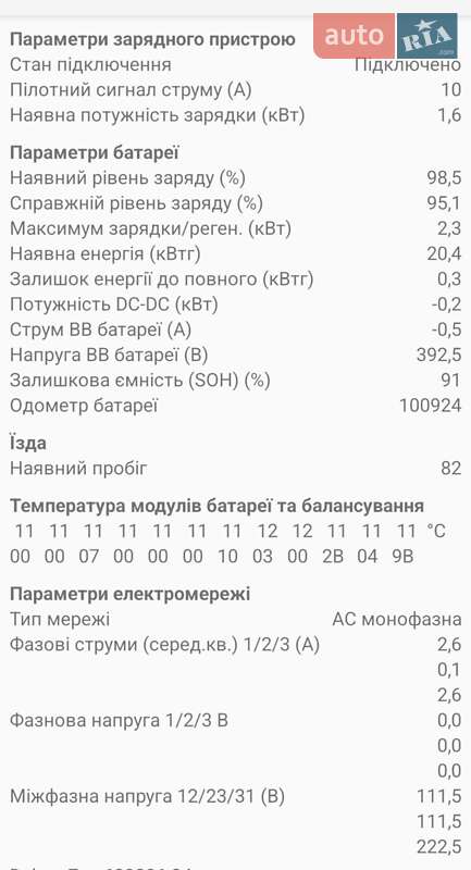 Хетчбек Renault Zoe 2016 в Дрогобичі