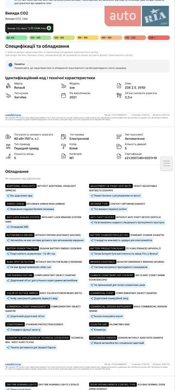 Хэтчбек Renault Zoe 2021 в Дубно фото 16 Хэтчбек Renault Zoe 2021 в Дубно