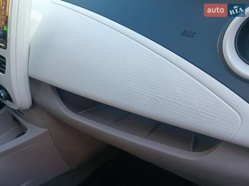Хэтчбек Renault Zoe 2019 в Луцке