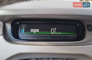 Хэтчбек Renault Zoe 2019 в 