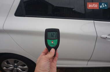 Хэтчбек Renault Zoe 2020 в 