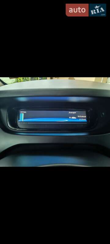 Хэтчбек Renault Zoe 2019 в Ровно