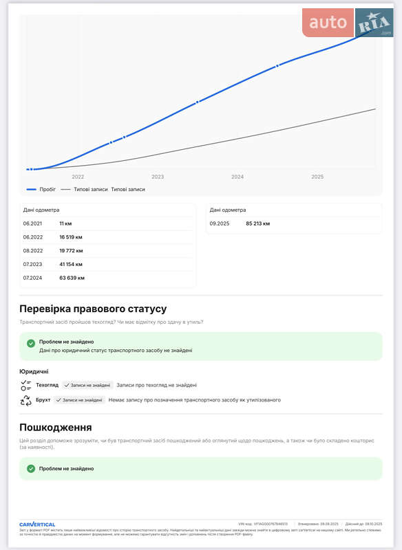 Хетчбек Renault Zoe 2021 в Тернополі фото 30 Хетчбек Renault Zoe 2021 в Тернополі