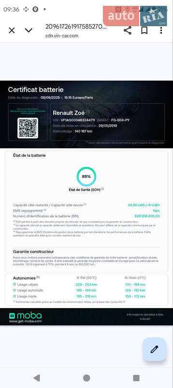 Хэтчбек Renault Zoe 2019 в Виннице