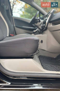 Хетчбек Renault Zoe 2015 в 