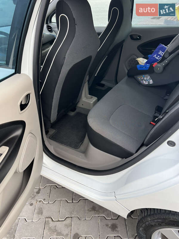 Хетчбек Renault Zoe 2014 в Луцьку