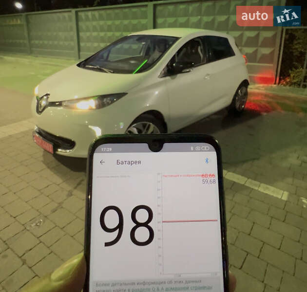 Хэтчбек Renault Zoe 2015 в Тернополе