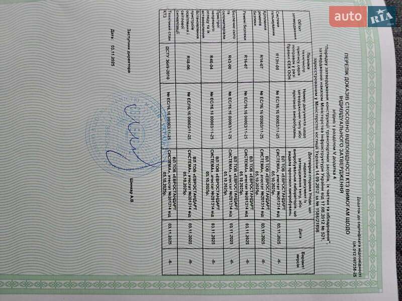 Хэтчбек Renault Zoe 2023 в Ровно фото 130 Хэтчбек Renault Zoe 2023 в Ровно