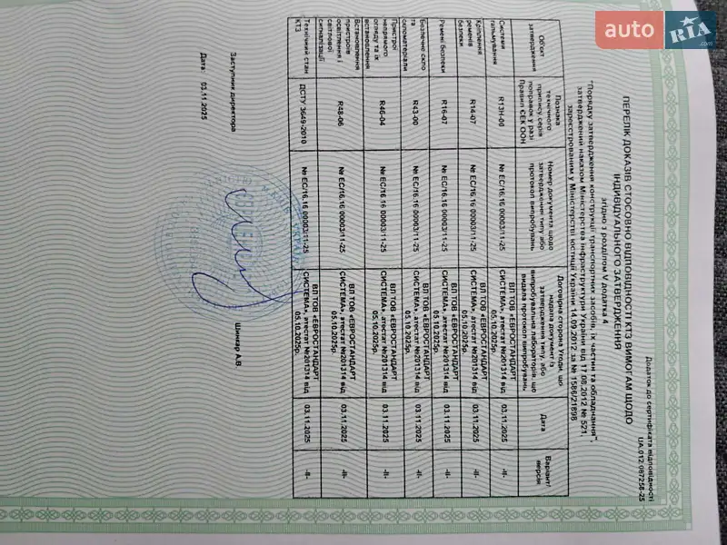 Хэтчбек Renault Zoe 2023 в Ровно документ 4 фото Хэтчбек Renault Zoe 2023 в Ровно документ