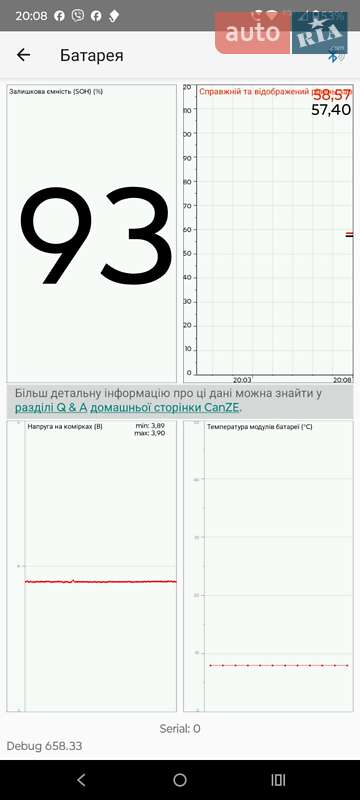 Хэтчбек Renault Zoe 2013 в Дубно фото 13 Хэтчбек Renault Zoe 2013 в Дубно