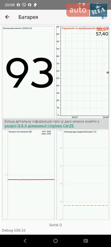Хэтчбек Renault Zoe 2013 в Дубно документ 2 фото Хэтчбек Renault Zoe 2013 в Дубно документ