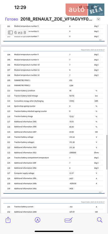 Хэтчбек Renault Zoe 2018 в Луцке фото 36 Хэтчбек Renault Zoe 2018 в Луцке