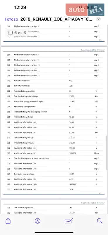 Хэтчбек Renault Zoe 2018 в Луцке документ 5 фото Хэтчбек Renault Zoe 2018 в Луцке документ