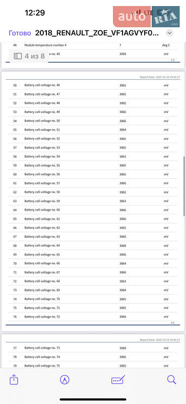 Хэтчбек Renault Zoe 2018 в Луцке фото 34 Хэтчбек Renault Zoe 2018 в Луцке