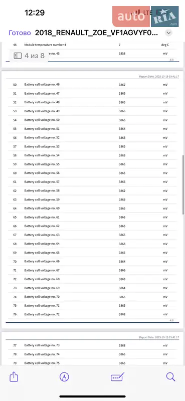 Хэтчбек Renault Zoe 2018 в Луцке документ 8 фото Хэтчбек Renault Zoe 2018 в Луцке документ