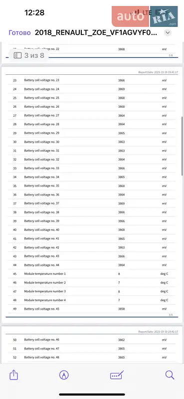 Хэтчбек Renault Zoe 2018 в Луцке документ 9 фото Хэтчбек Renault Zoe 2018 в Луцке документ