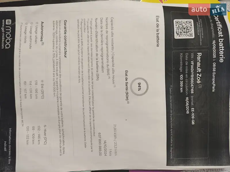 Хэтчбек Renault Zoe 2016 в Львове документ