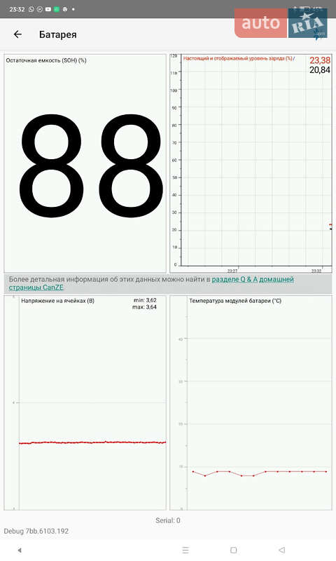 Хетчбек Renault Zoe 2015 в Луцьку фото 24 Хетчбек Renault Zoe 2015 в Луцьку