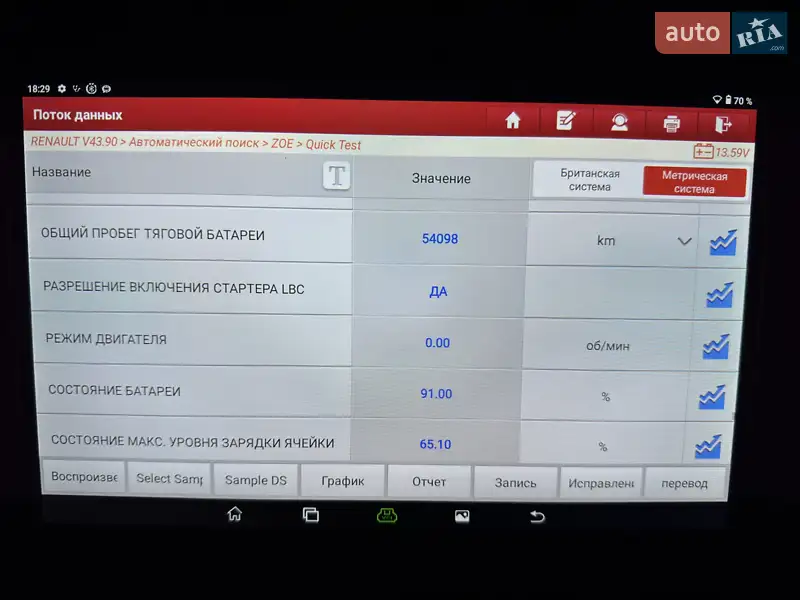 Хэтчбек Renault Zoe 2017 в Городке документ