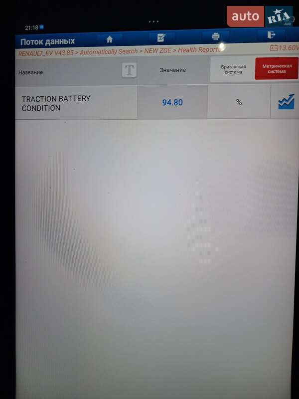 Хэтчбек Renault Zoe 2021 в Ровно фото 36 Хэтчбек Renault Zoe 2021 в Ровно