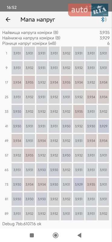 Хэтчбек Renault Zoe 2016 в Львове