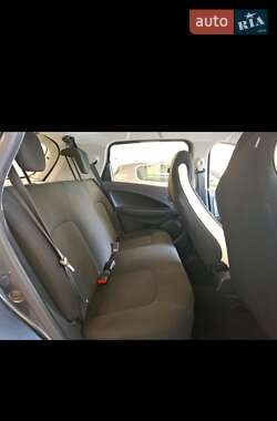 Хэтчбек Renault Zoe 2022 в Тернополе