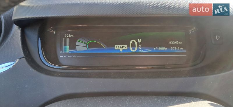 Хетчбек Renault Zoe 2017 в Млиніві