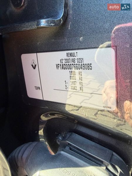 Хэтчбек Renault Zoe 2020 в Луцке